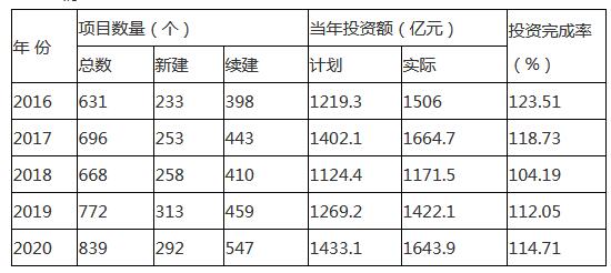 污水處理設(shè)備__全康環(huán)保QKEP