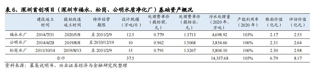 污水處理設(shè)備__全康環(huán)保QKEP