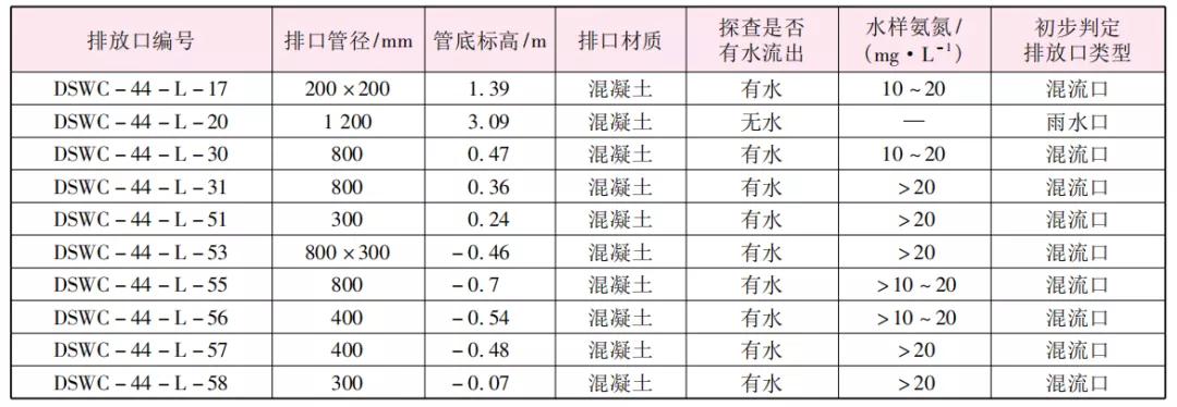 污水處理設(shè)備__全康環(huán)保QKEP