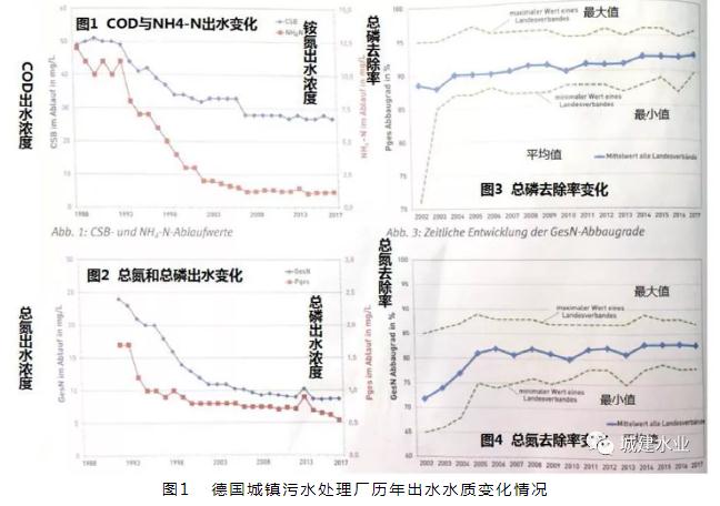 污水處理設(shè)備__全康環(huán)保QKEP