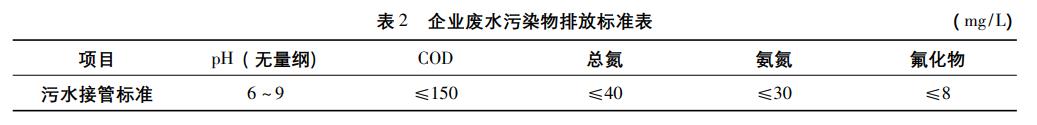 污水處理設(shè)備__全康環(huán)保QKEP