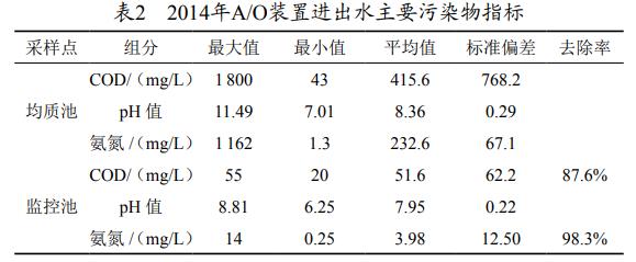 污水處理設(shè)備__全康環(huán)保QKEP