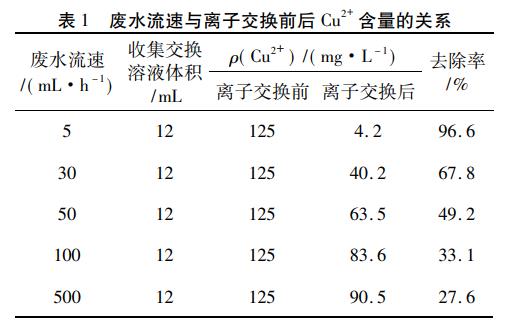 污水處理設(shè)備__全康環(huán)保QKEP