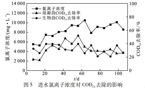 污水處理設(shè)備__全康環(huán)保QKEP