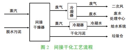 污水處理設(shè)備__全康環(huán)保QKEP