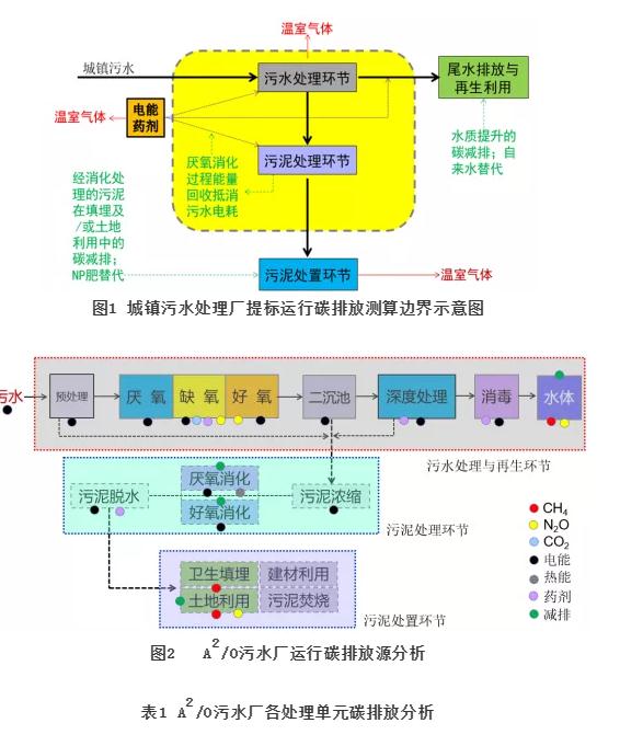 污水處理設(shè)備__全康環(huán)保QKEP