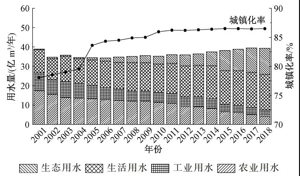 污水處理設備__全康環(huán)保QKEP
