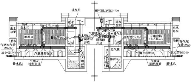 污水處理設(shè)備__全康環(huán)保QKEP