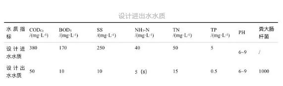 污水處理設(shè)備__全康環(huán)保QKEP