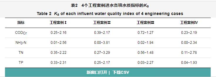污水處理設備__全康環(huán)保QKEP