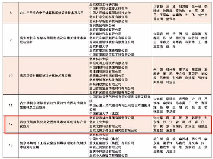 污水處理設備__全康環(huán)保QKEP