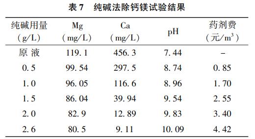 污水處理設(shè)備__全康環(huán)保QKEP