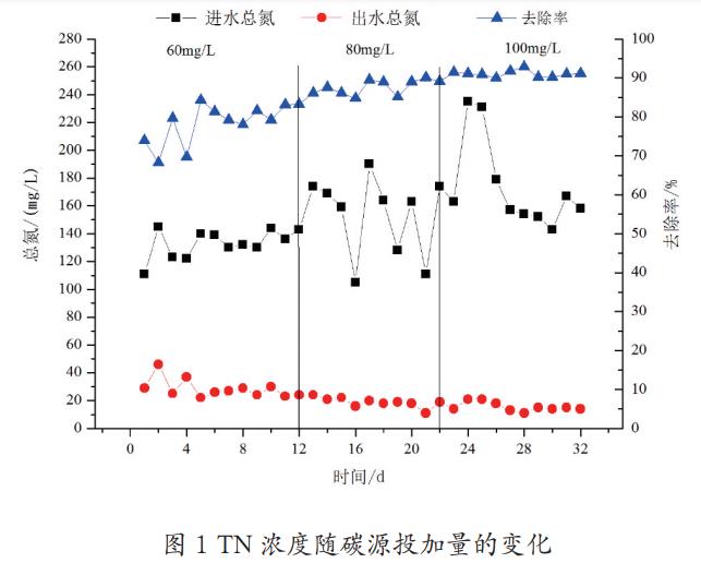 污水處理設(shè)備__全康環(huán)保QKEP