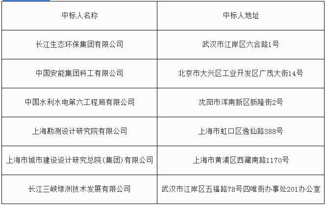 污水處理設(shè)備__全康環(huán)保QKEP
