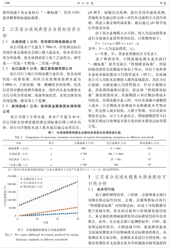 污水處理設備__全康環(huán)保QKEP