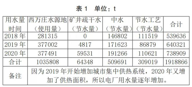 污水處理設(shè)備__全康環(huán)保QKEP