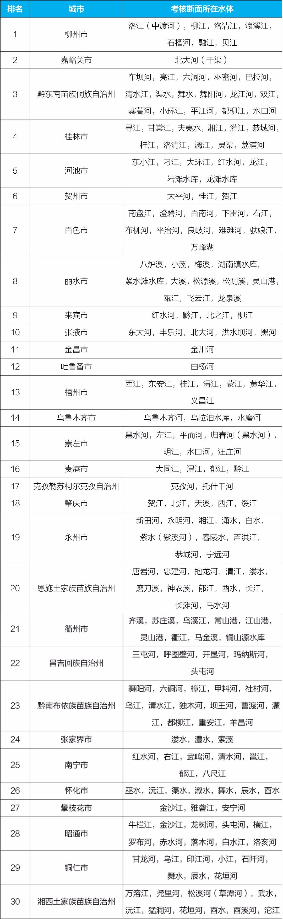 污水處理設(shè)備__全康環(huán)保QKEP