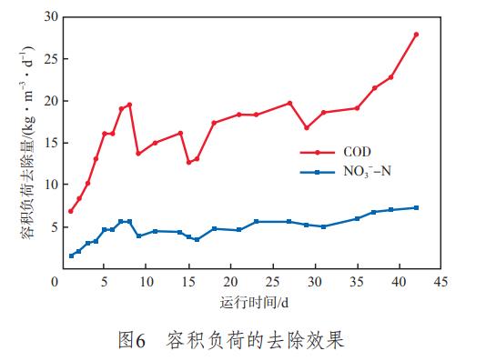 污水處理設(shè)備__全康環(huán)保QKEP