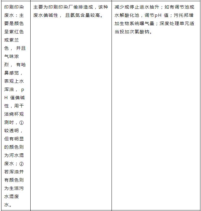 污水處理設(shè)備__全康環(huán)保QKEP