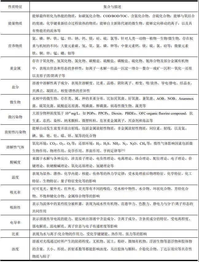 污水處理設(shè)備__全康環(huán)保QKEP