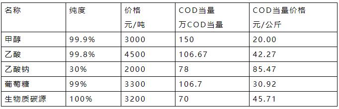 污水處理設(shè)備__全康環(huán)保QKEP