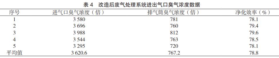 污水處理設(shè)備__全康環(huán)保QKEP