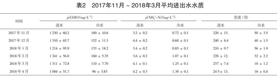 污水處理設(shè)備__全康環(huán)保QKEP