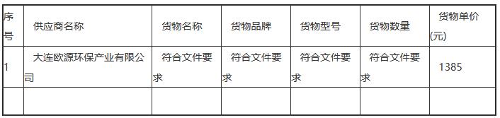污水處理設(shè)備__全康環(huán)保QKEP