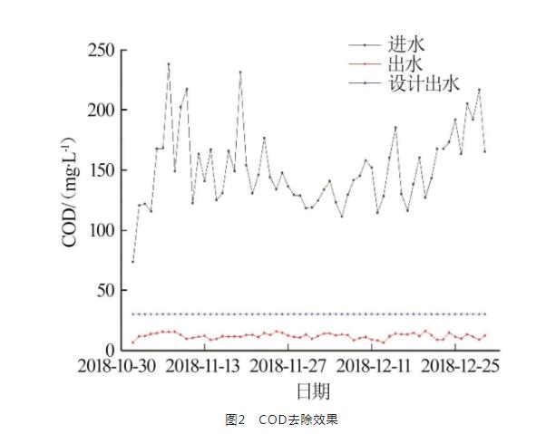 污水處理設(shè)備__全康環(huán)保QKEP