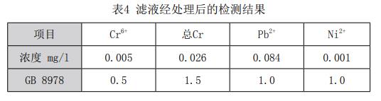 污水處理設(shè)備__全康環(huán)保QKEP