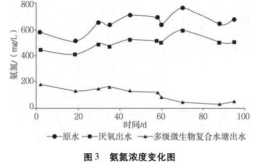 污水處理設(shè)備__全康環(huán)保QKEP