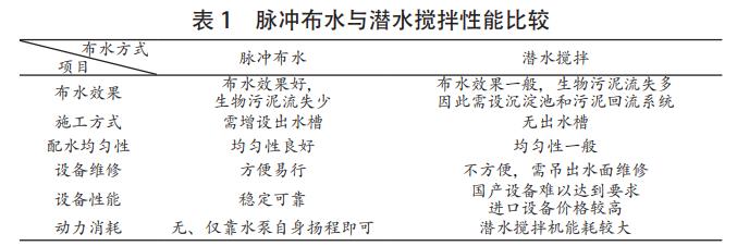 污水處理設備__全康環(huán)保QKEP