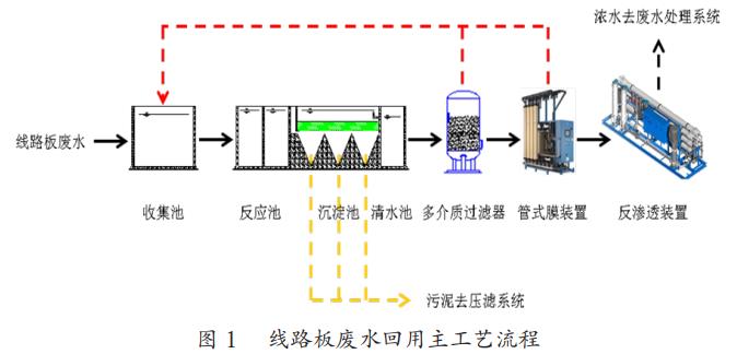 污水處理設(shè)備__全康環(huán)保QKEP