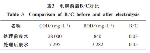 污水處理設(shè)備__全康環(huán)保QKEP