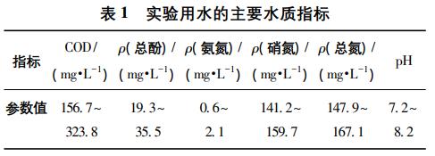 污水處理設(shè)備__全康環(huán)保QKEP