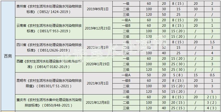 污水處理設(shè)備__全康環(huán)保QKEP