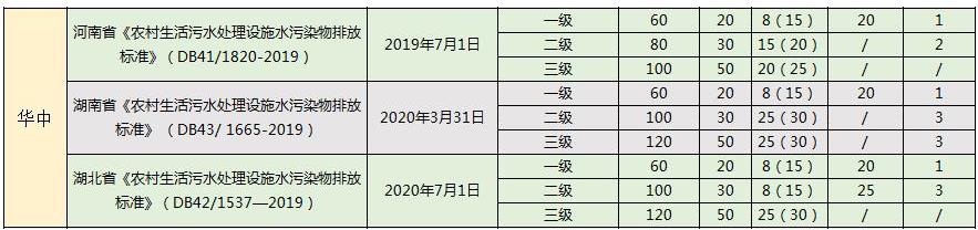 污水處理設(shè)備__全康環(huán)保QKEP