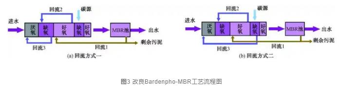 污水處理設(shè)備__全康環(huán)保QKEP