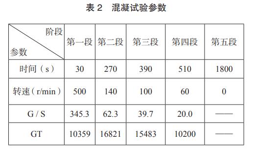 污水處理設(shè)備__全康環(huán)保QKEP