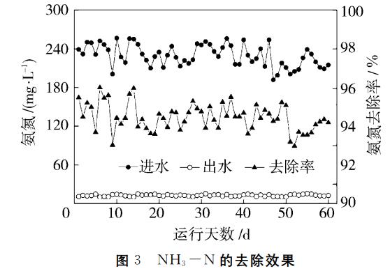 污水處理設備__全康環(huán)保QKEP