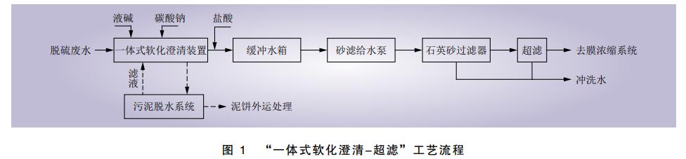 污水處理設(shè)備__全康環(huán)保QKEP