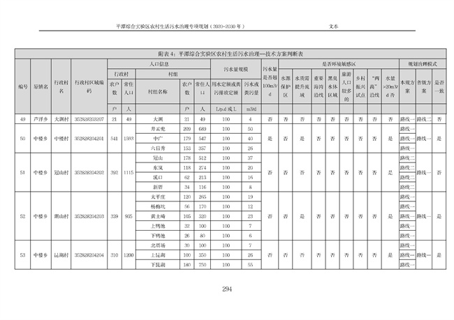 污水處理設(shè)備__全康環(huán)保QKEP