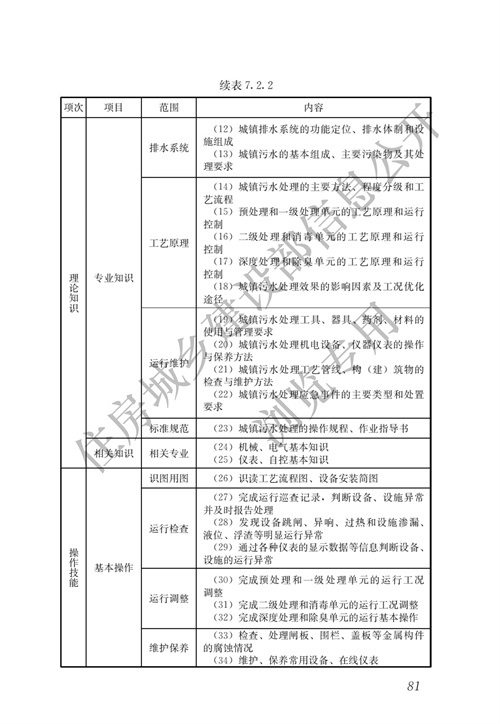 污水處理設備__全康環(huán)保QKEP