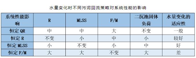 污水處理設(shè)備__全康環(huán)保QKEP