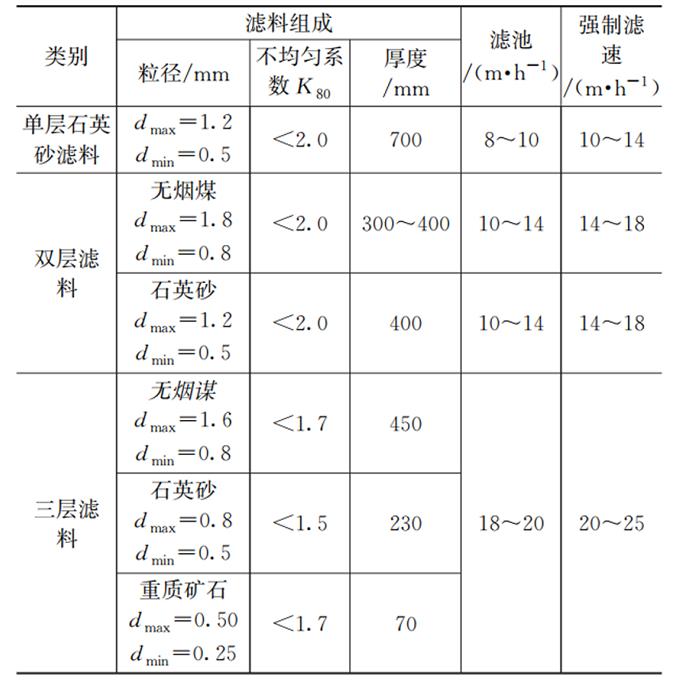 污水處理設(shè)備__全康環(huán)保QKEP