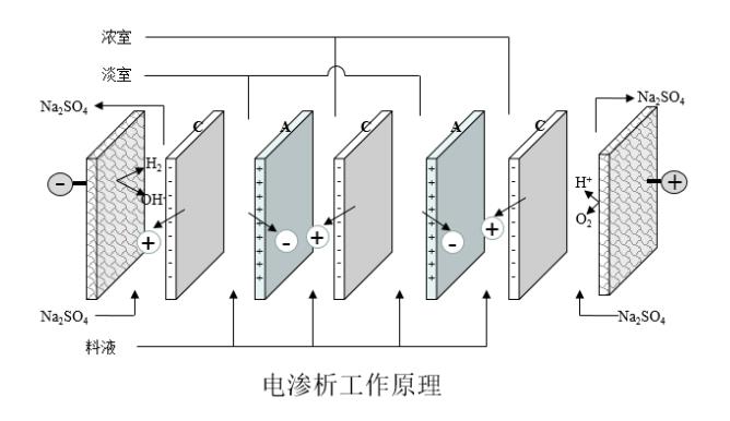 污水處理設(shè)備__全康環(huán)保QKEP