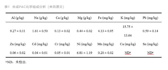 污水處理設(shè)備__全康環(huán)保QKEP