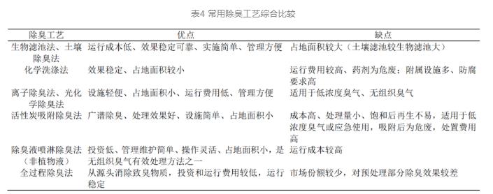 污水處理設備__全康環(huán)保QKEP