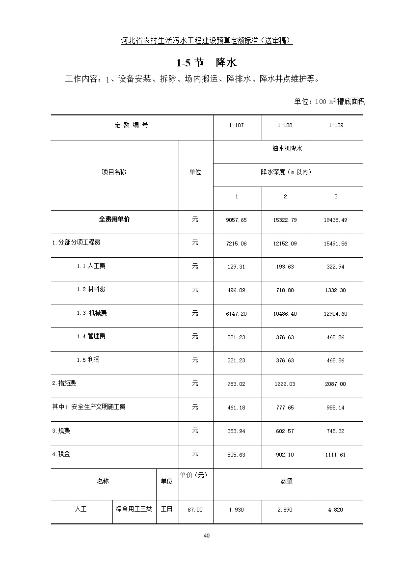 污水處理設(shè)備__全康環(huán)保QKEP