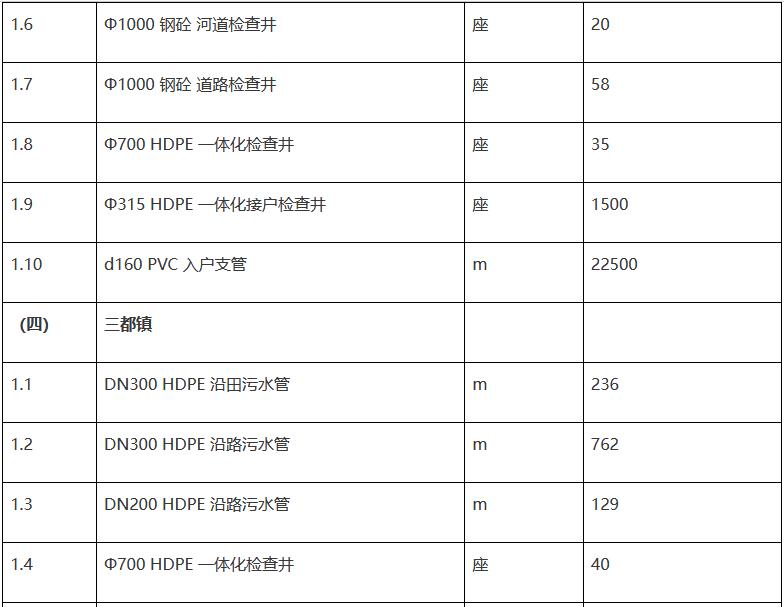 污水處理設(shè)備__全康環(huán)保QKEP